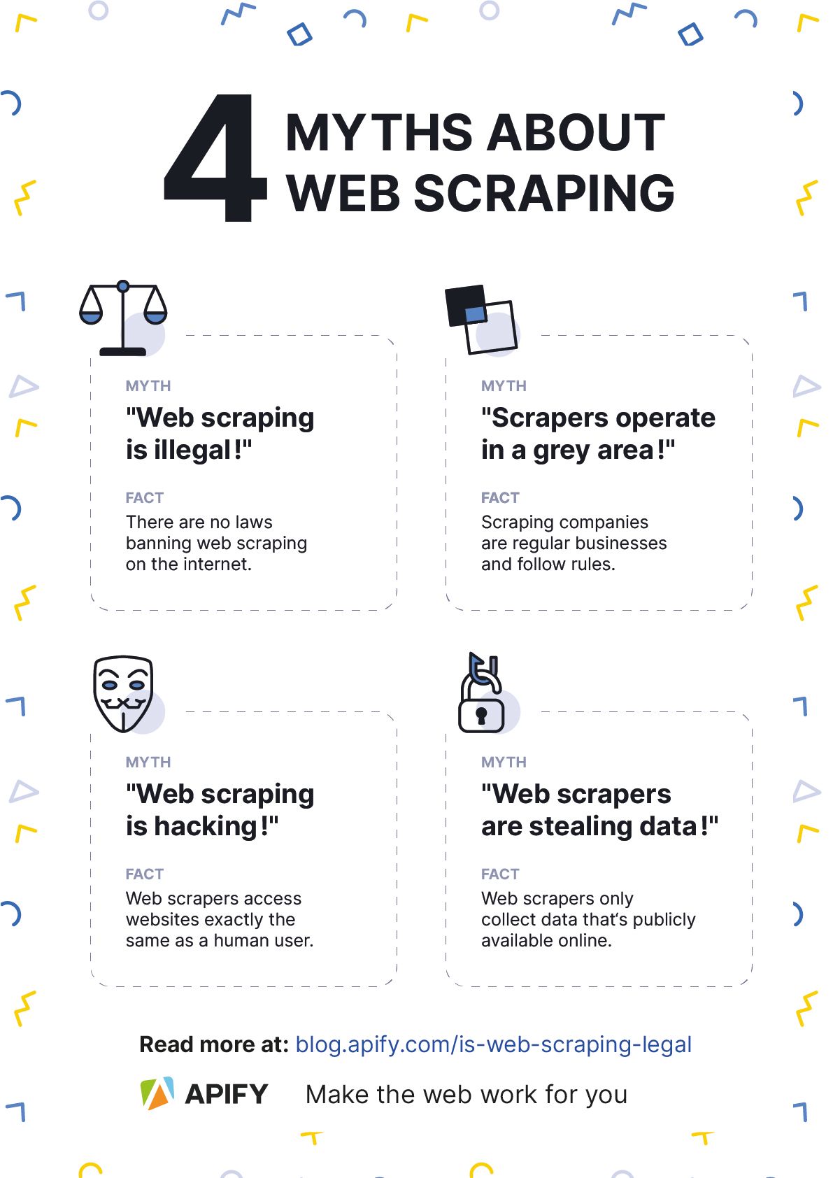 Ethical web scraping guidelines