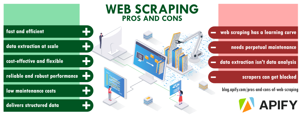 Pros and cons of web scraping