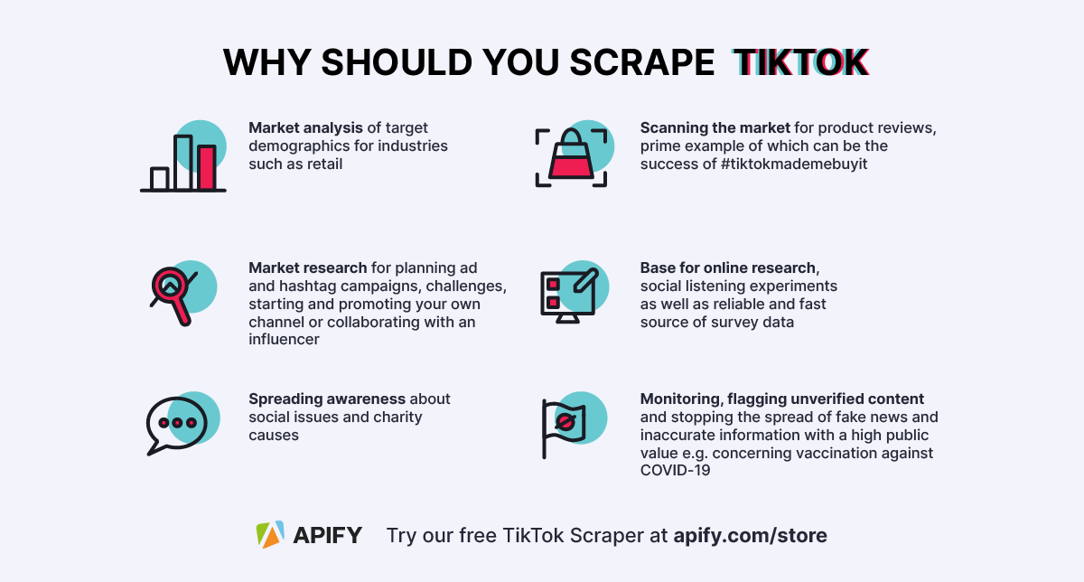 Legally Scrape TikTok User Details Data