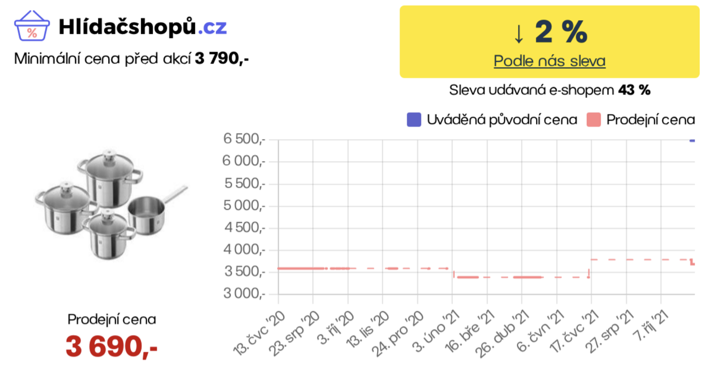 screenshot of a pot set on Hlídačshopů with a discount of 2%