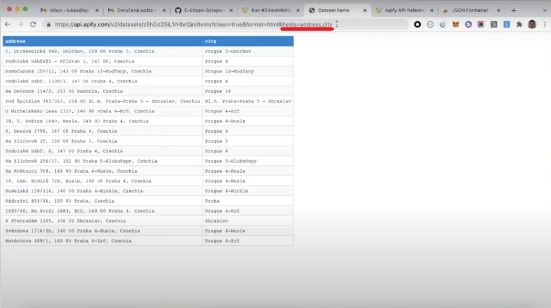 Sorted data in a HTML table