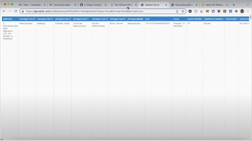 Unstructured data in an HTML table