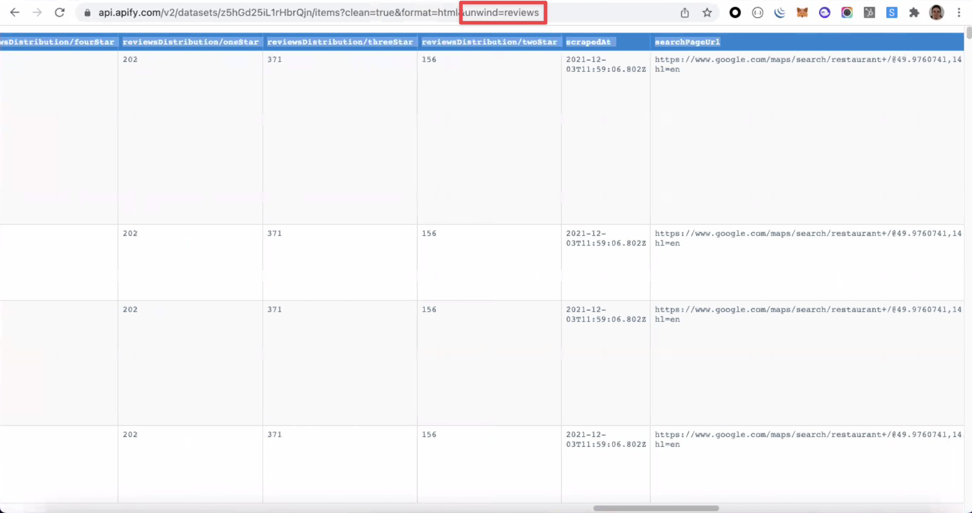 Structure data in the HTML table