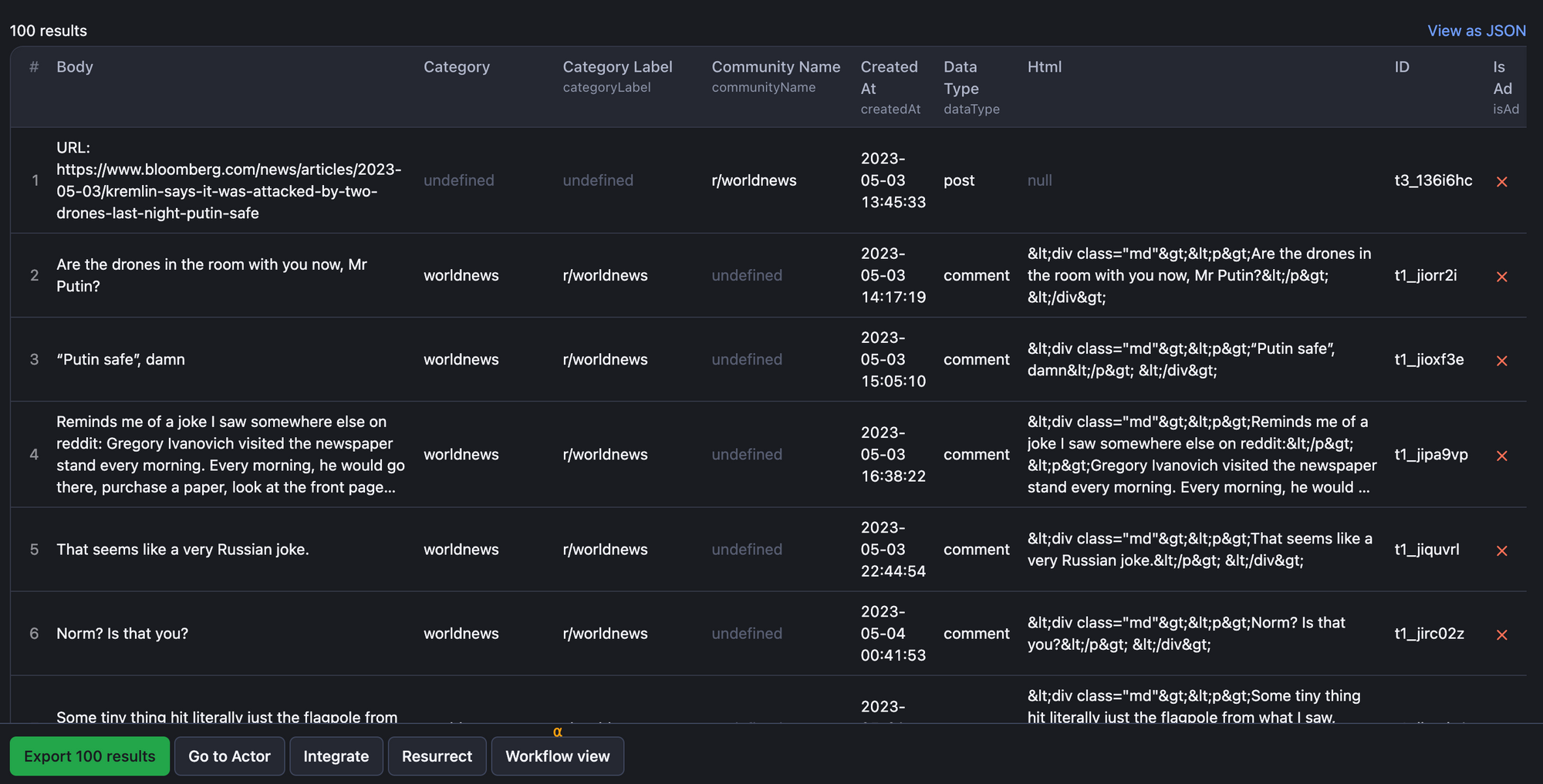 How to scrape Reddit data with unofficial Reddit API