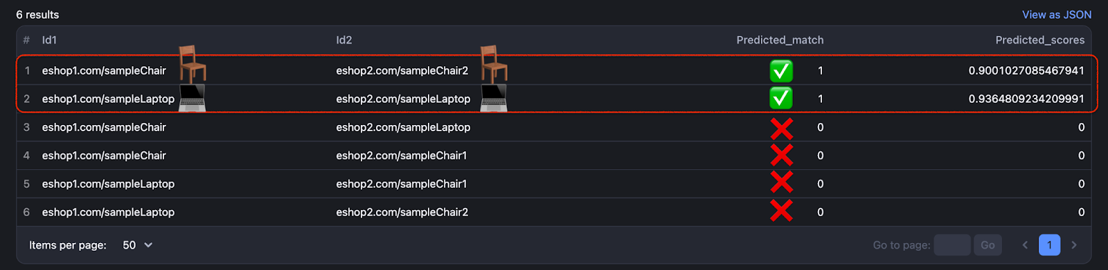 Sample output containing 6 results, 2 of which are found matches