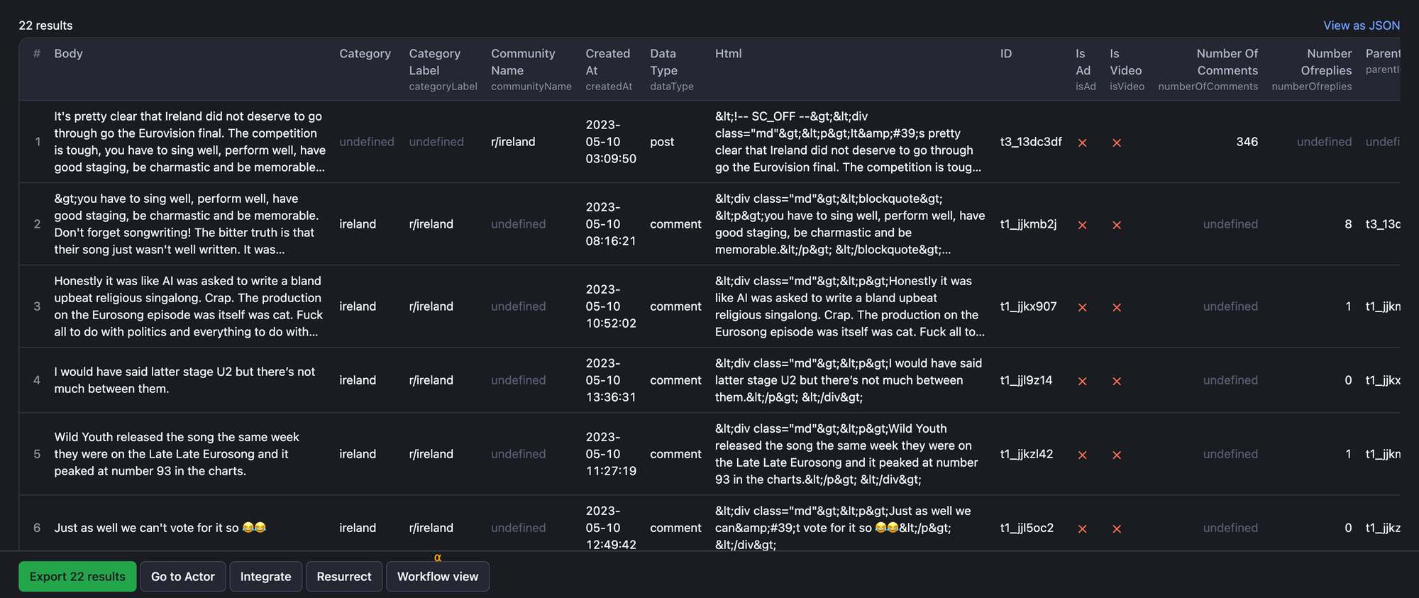 How to scrape Reddit data with unofficial Reddit API