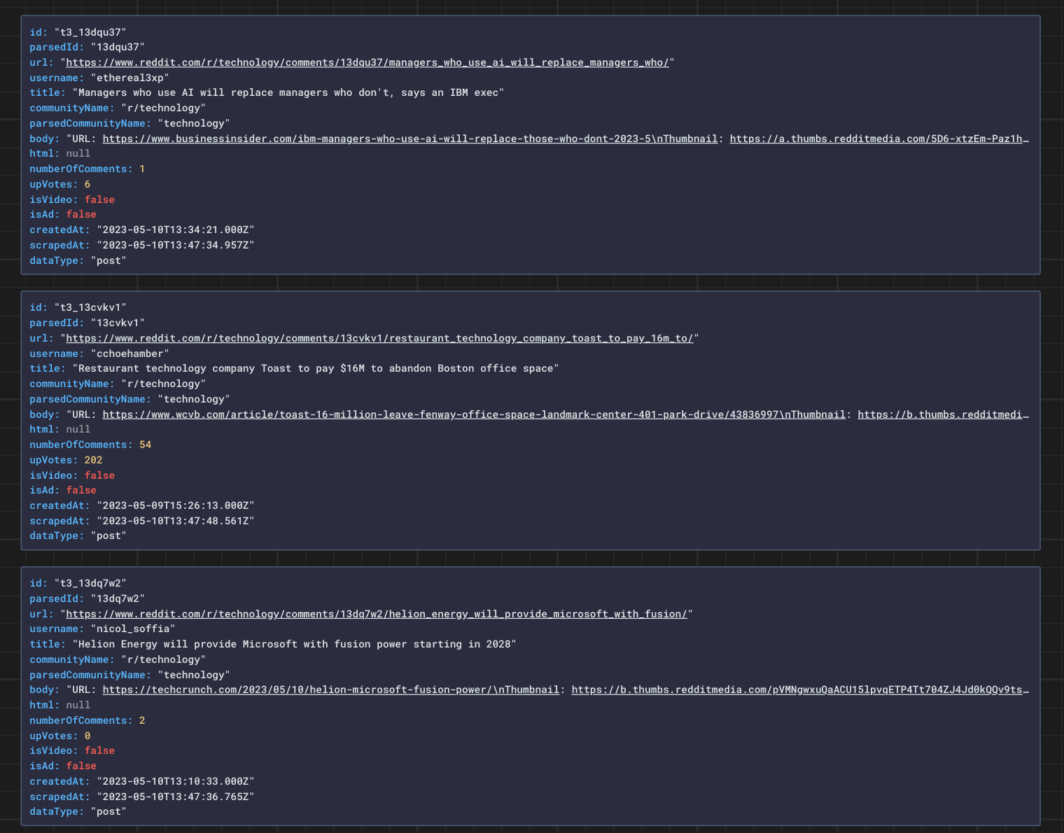 How to scrape Reddit data with unofficial Reddit API