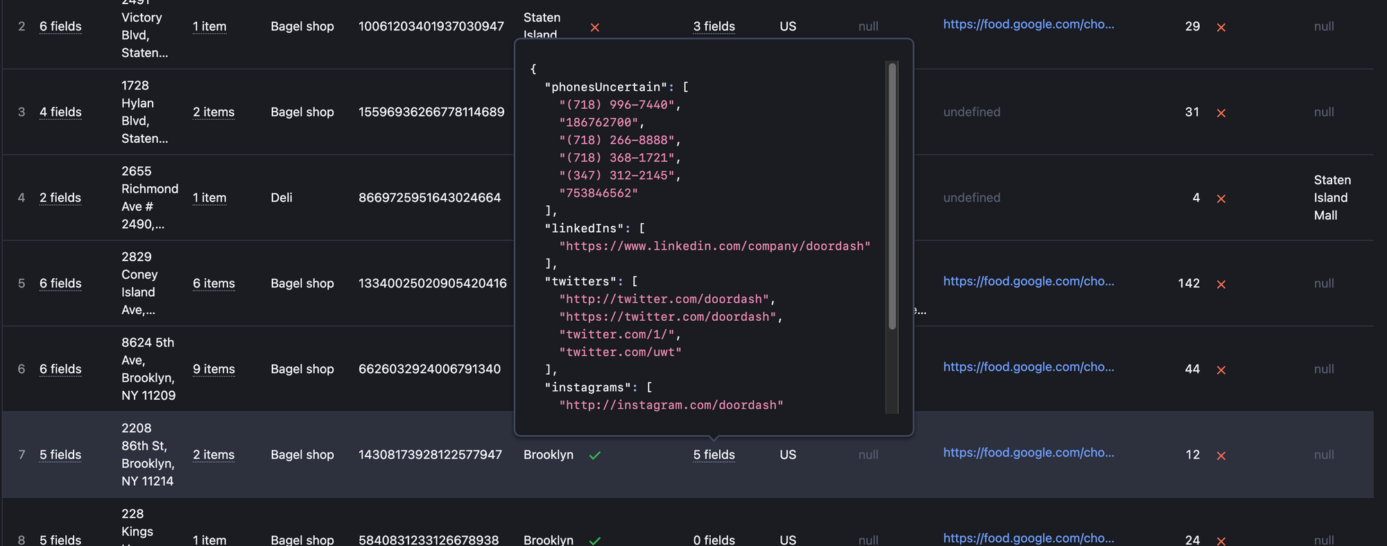 Enhanced dataset containing all phone numbers from Google business listings