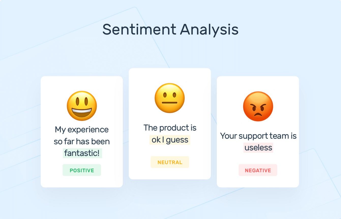 product review scraping - sentiment anaysis