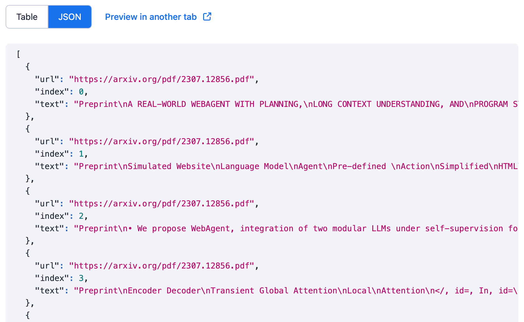 PDF Text Extractor. JSON dataset.