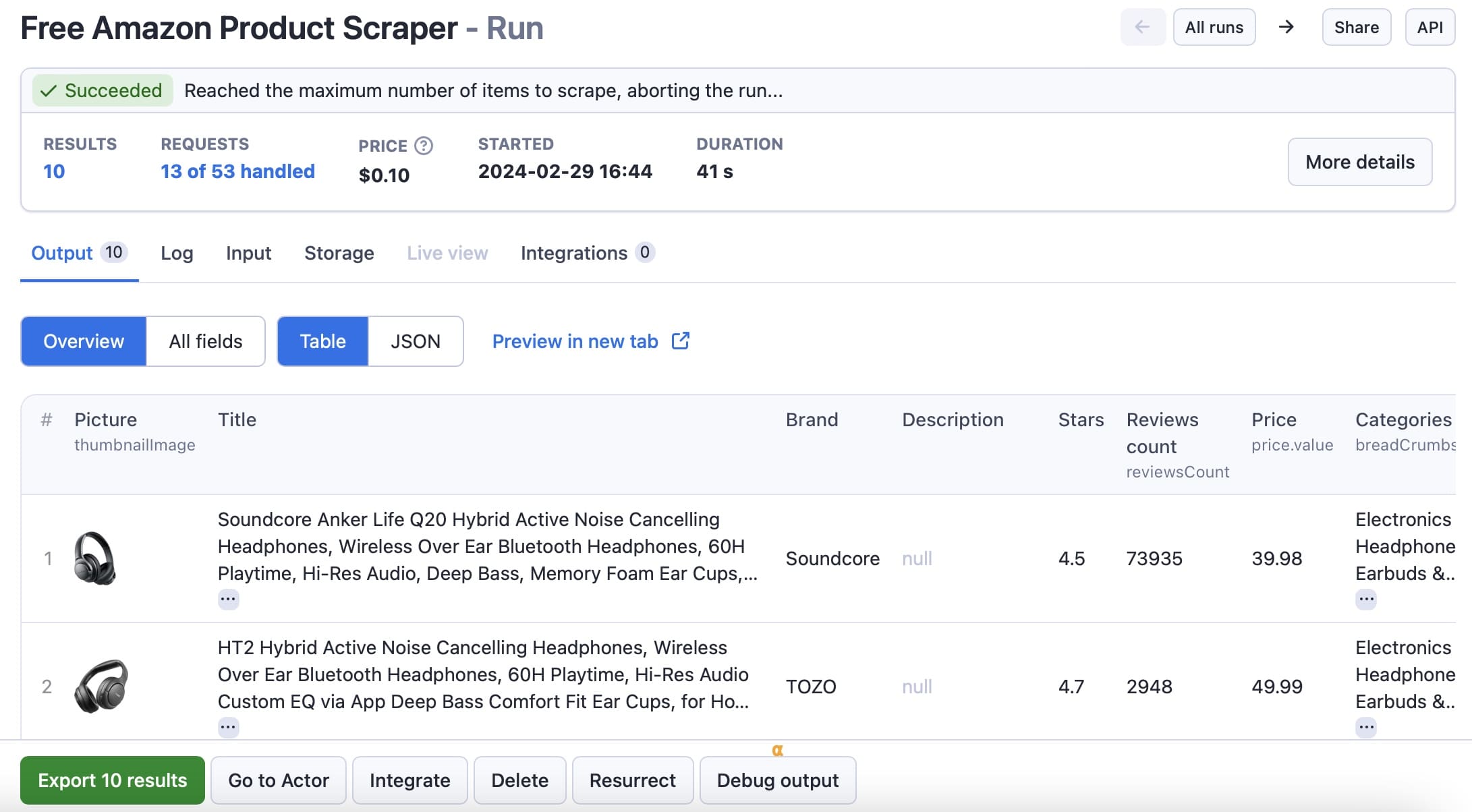 Screenshot of Amazon Product Scraper with a completed run
