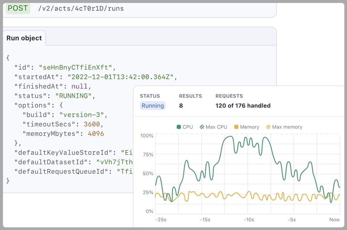 Data provenance data, such as timestamps, can be captured in a web scraping run, like this one on the Apify platform