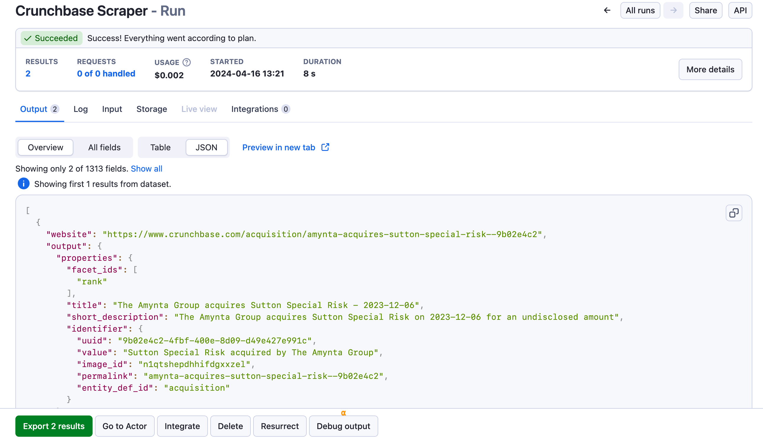 Data extracted from Crunchbase in JSON format