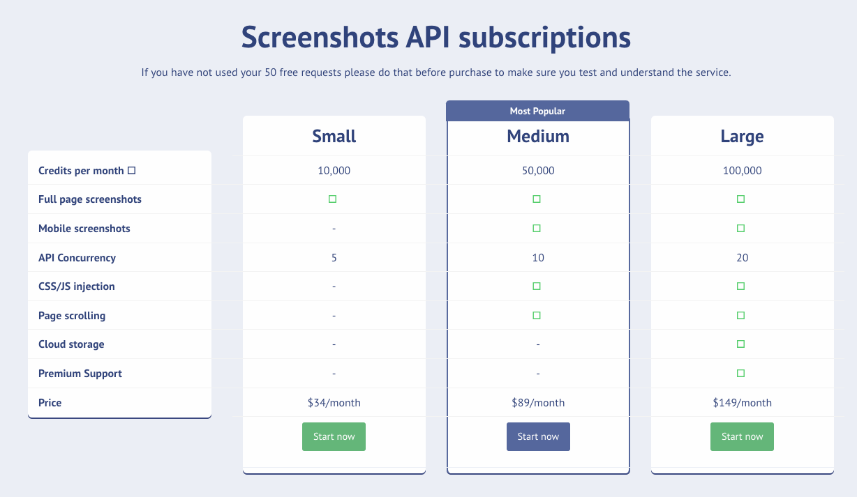 Crawlbase Screenshots API subscriptions