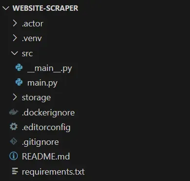 Directory file structure