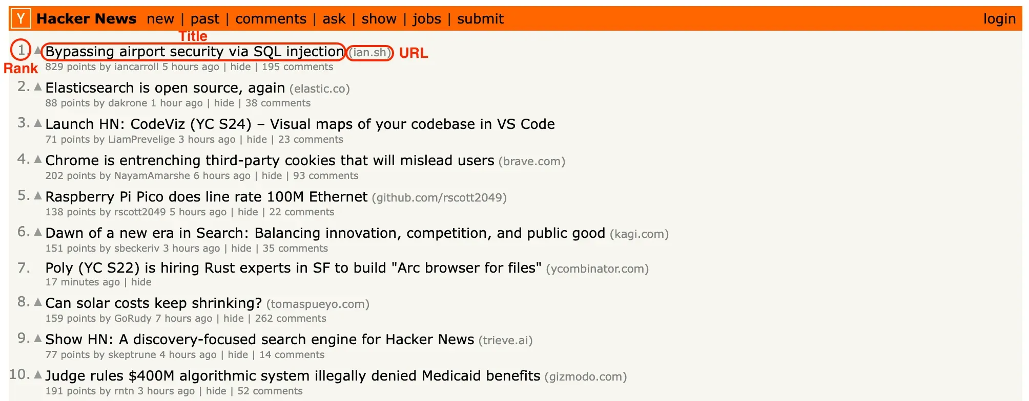 Target elements in the HackerNews website