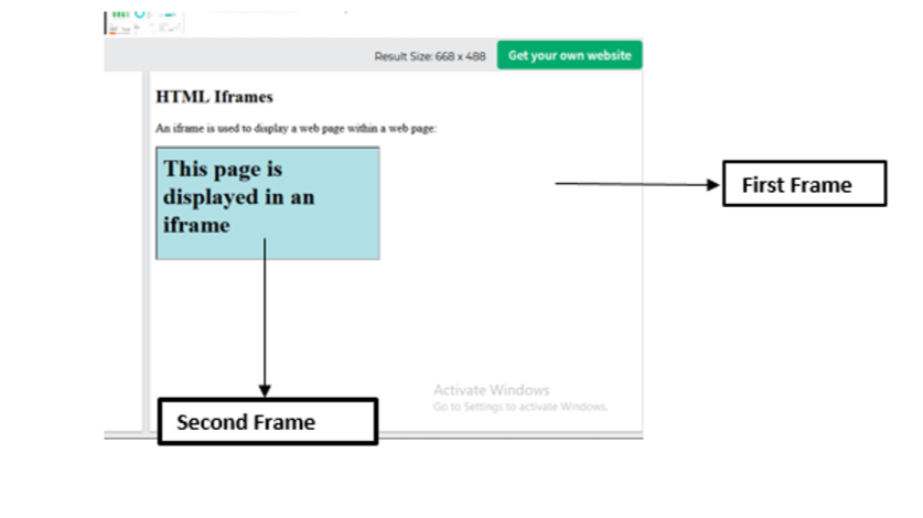 Switch to frame method