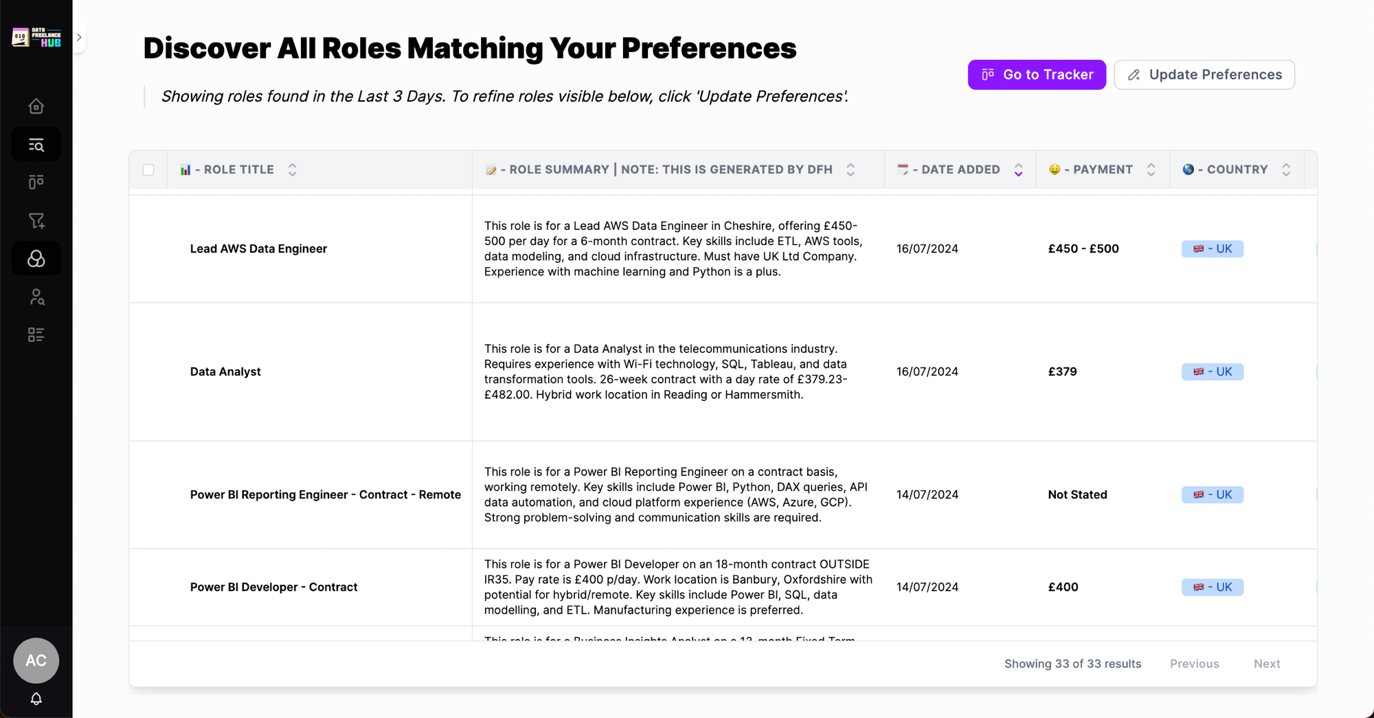 Data Freelance Hub's Role Scout Platform