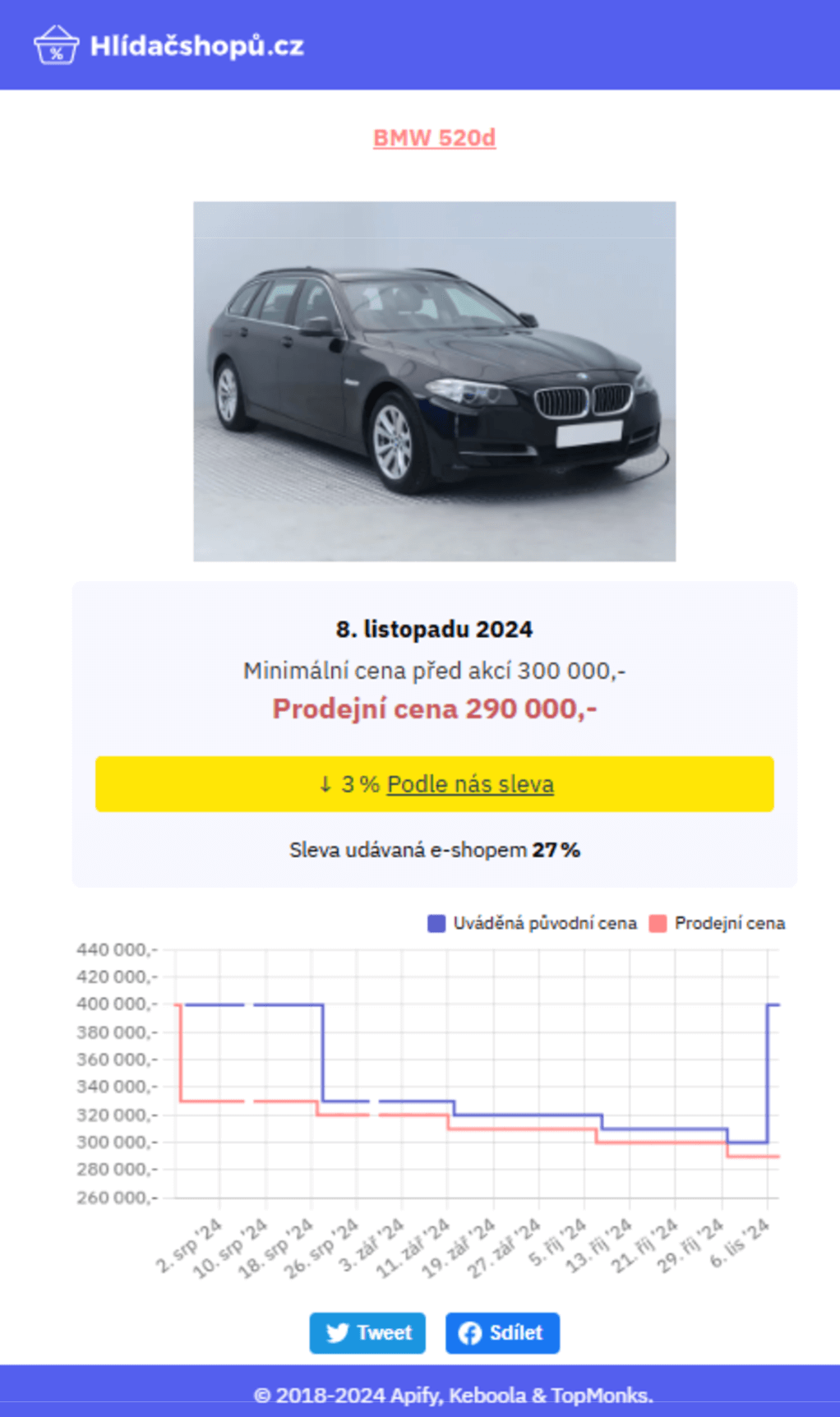 Ukázka slev na webu AAAauto.cz při Black Friday 2024.