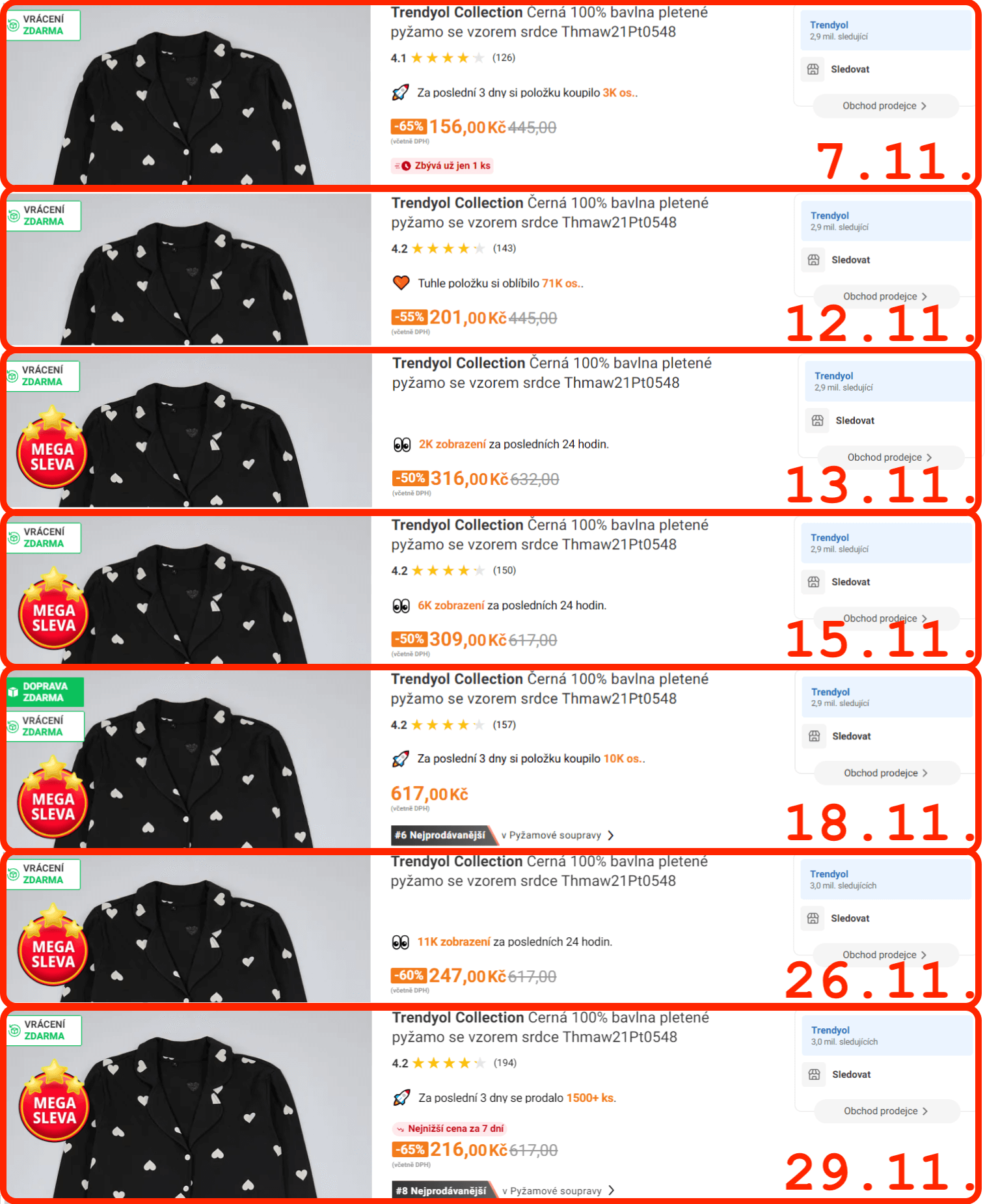 Hned několik problémů se slevami v rámci Black Friday na webu Trendyol.com