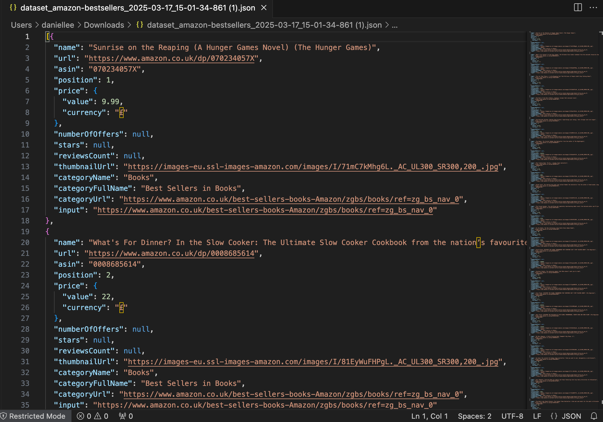 The dataset in JSON