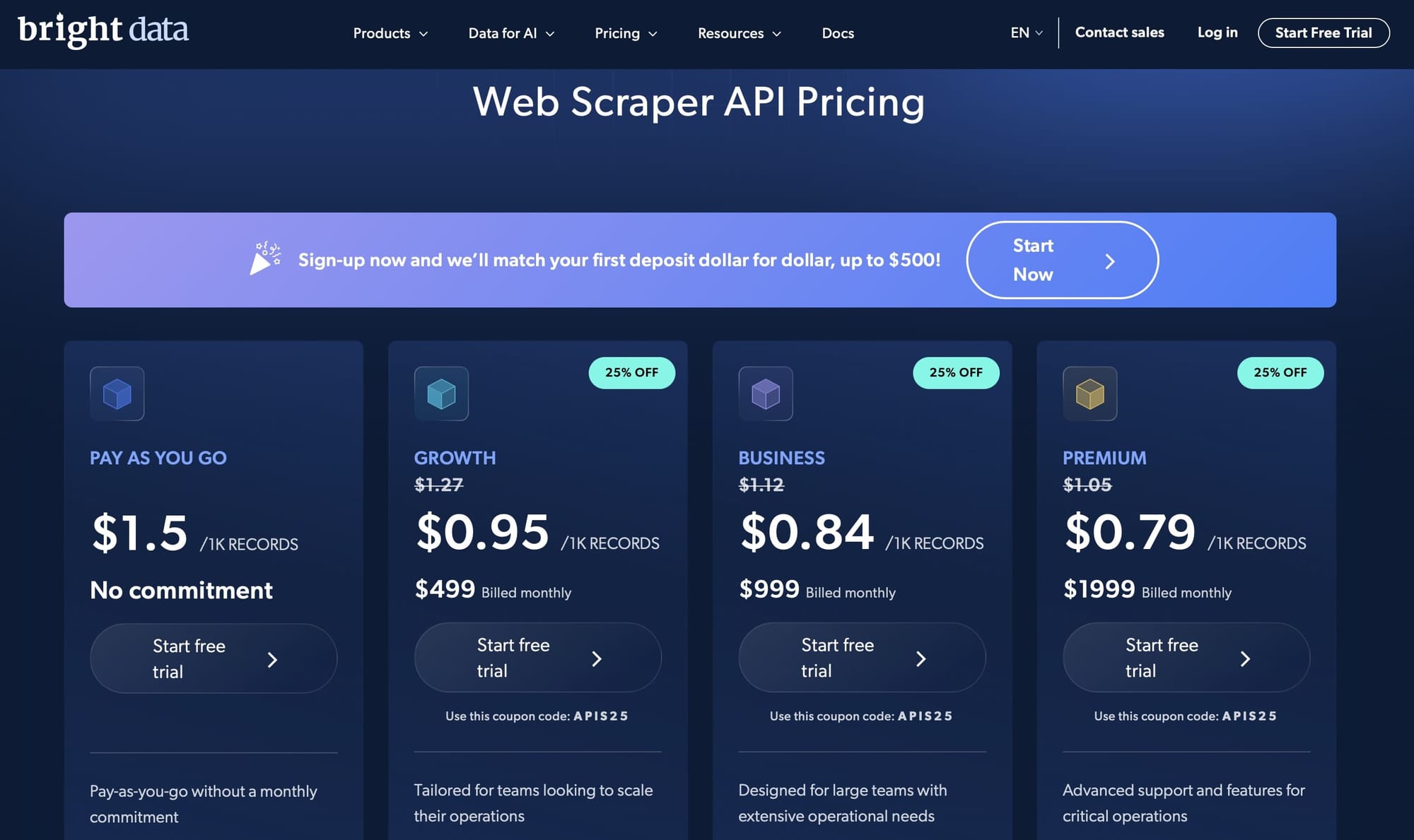 Bright Data pricing
