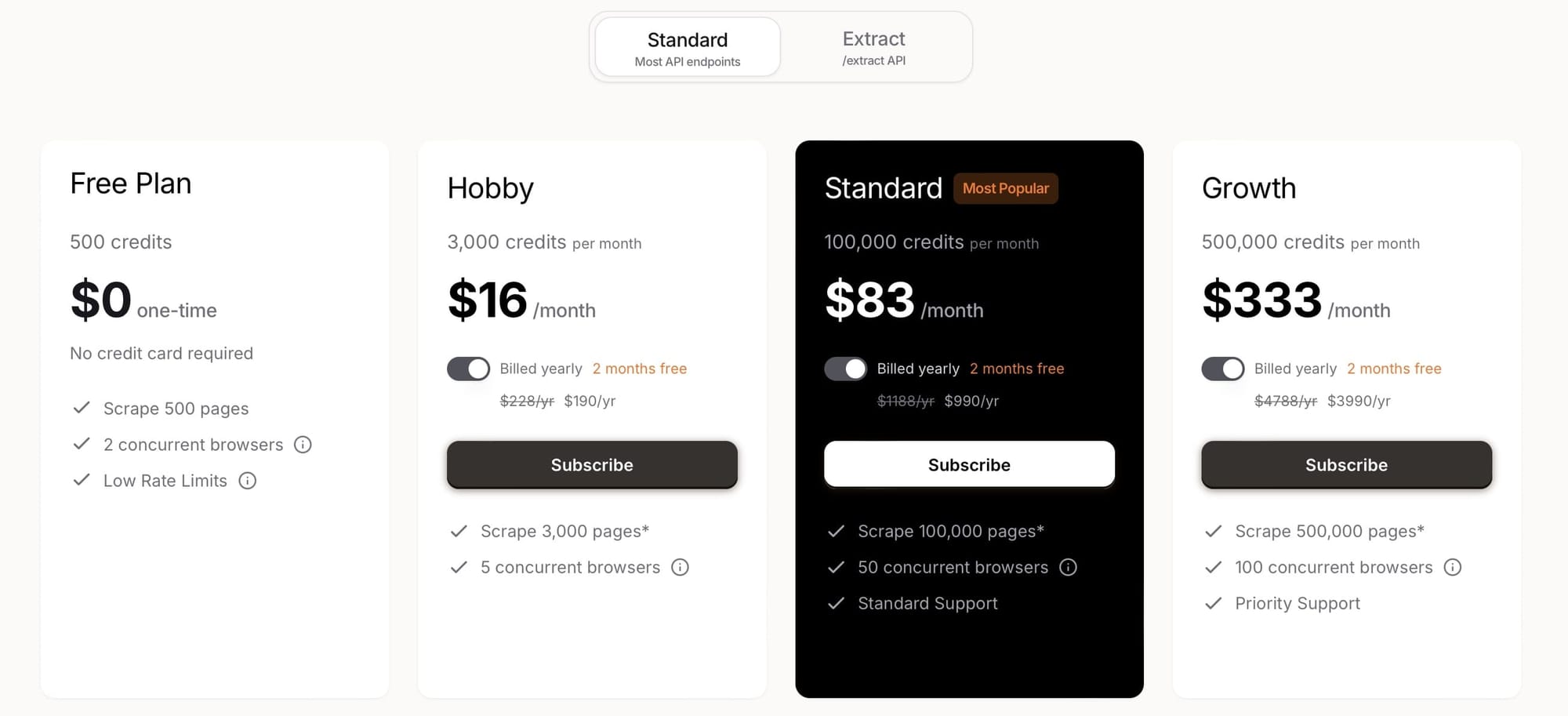 Firecrawl pricing