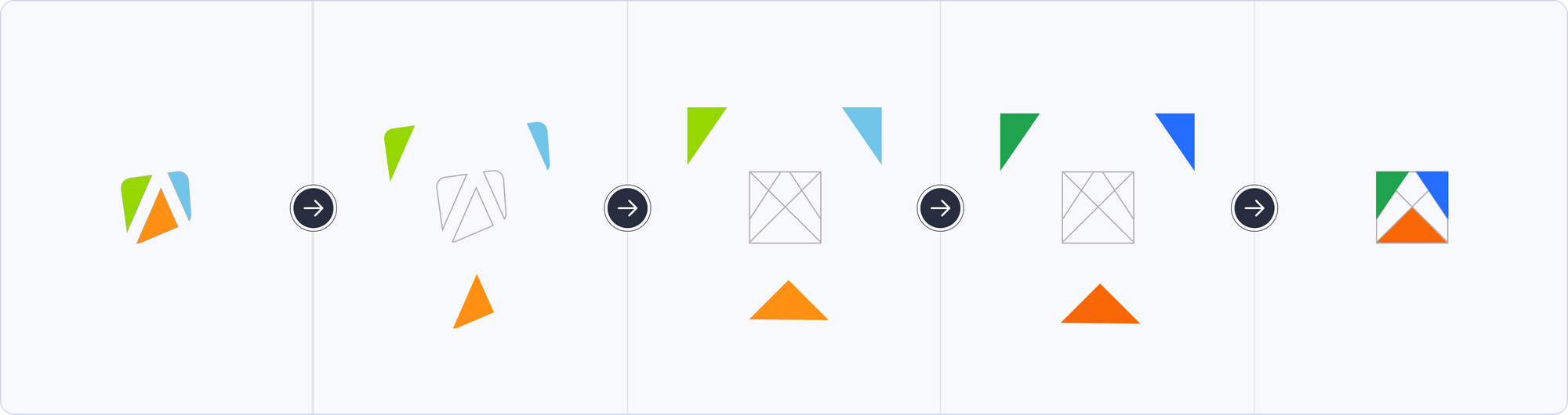 The Apify grid