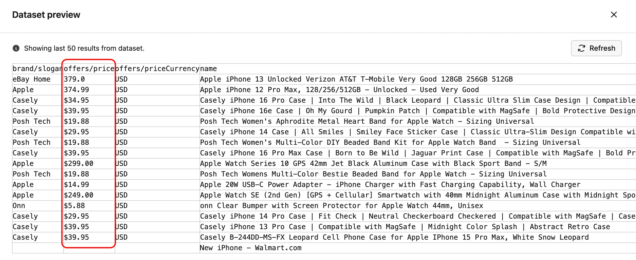 Dataset preview in HTML format, filtered by brands, prices, and name