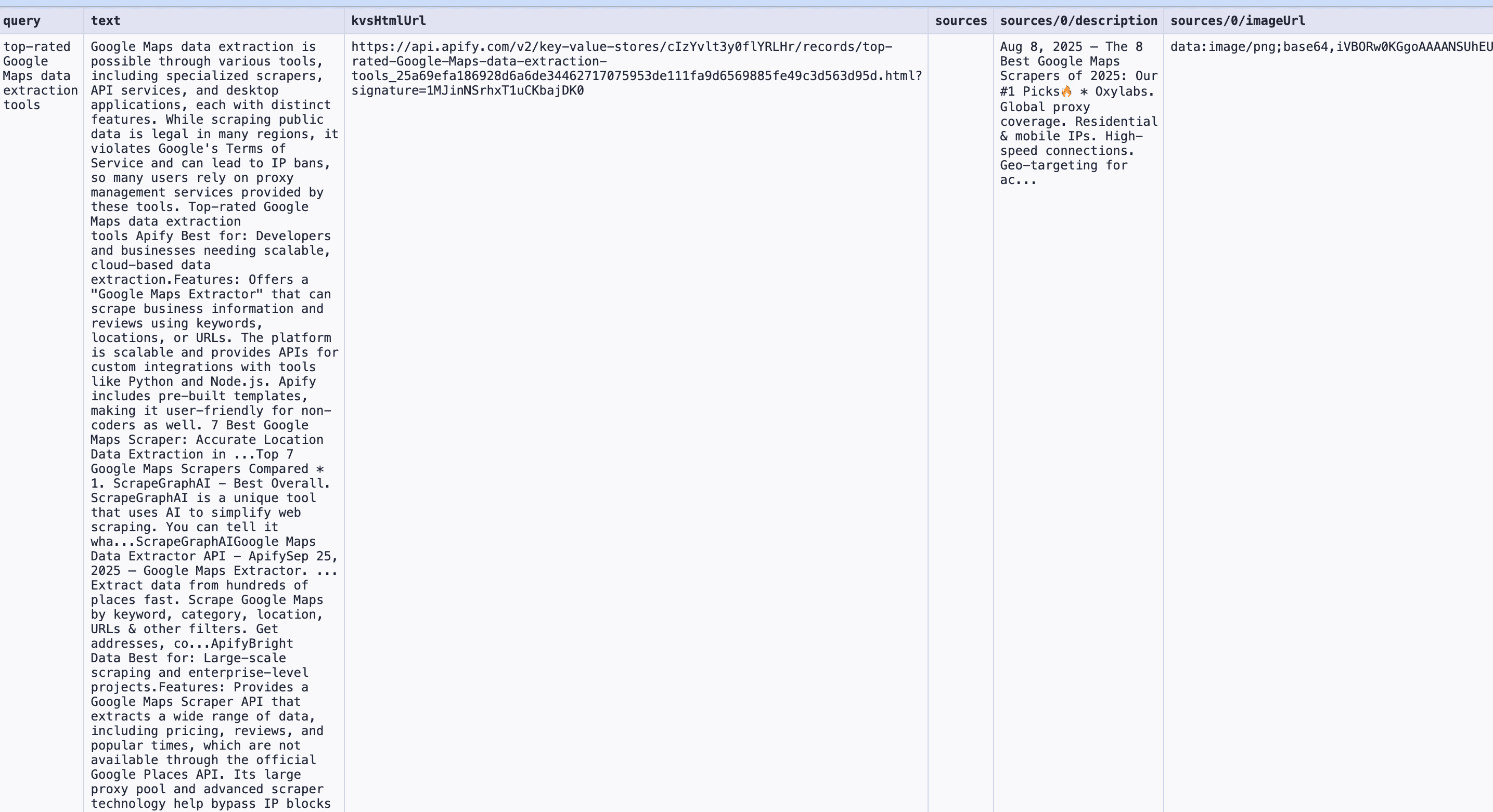 Scraped AI mode data as HTML table.png