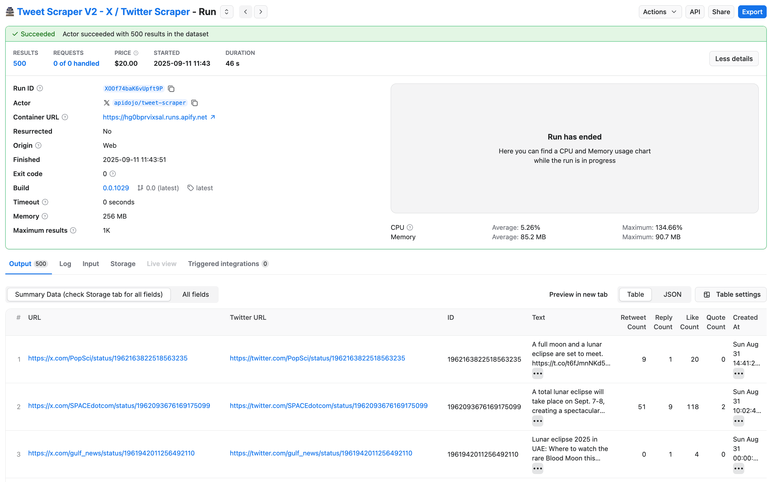 Twitter scraper run finished successfully showing results