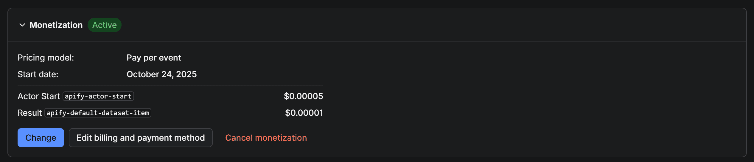 The monetization summary