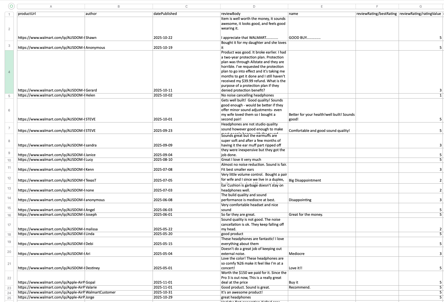 Reviews data in Excel