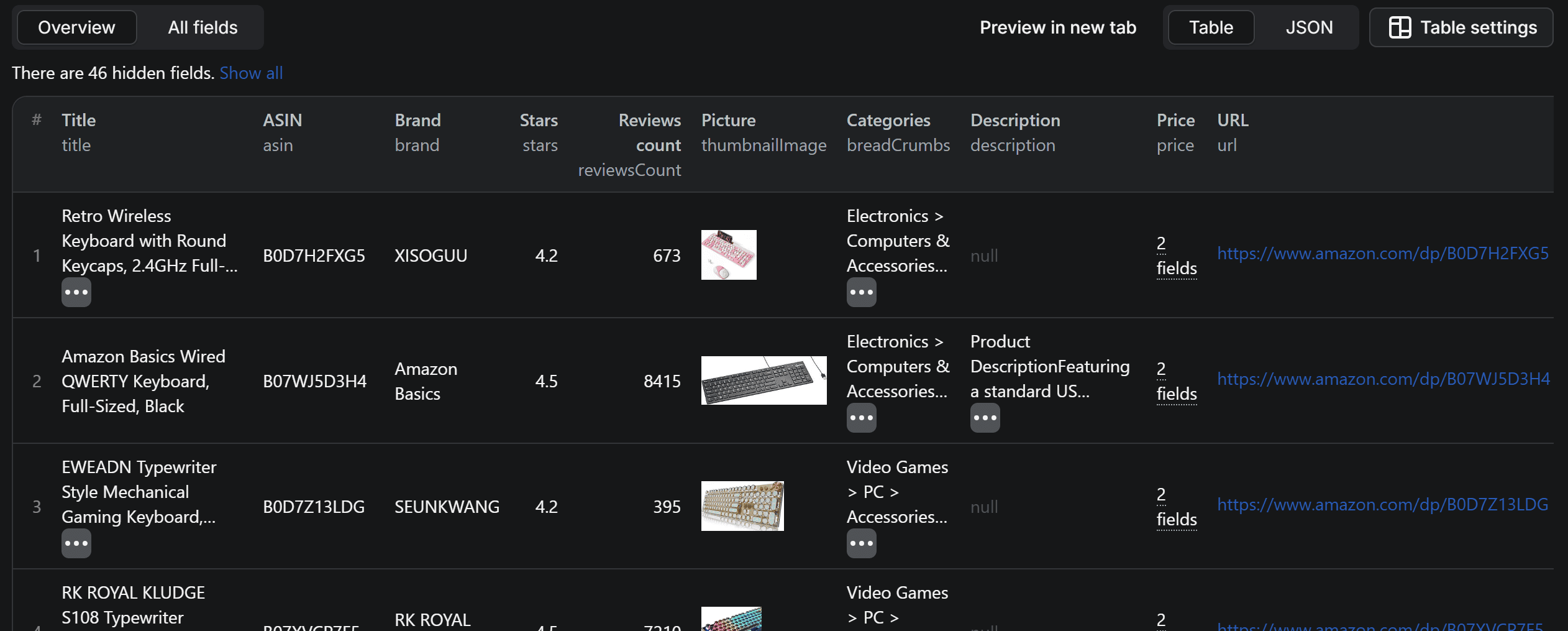 Visually managing the results of an Actor run in the Apify Console