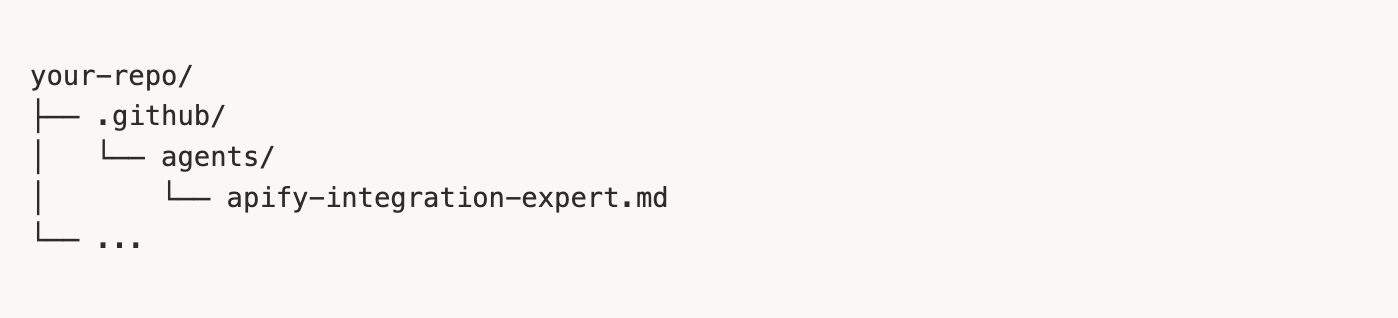 GitHub folder structure