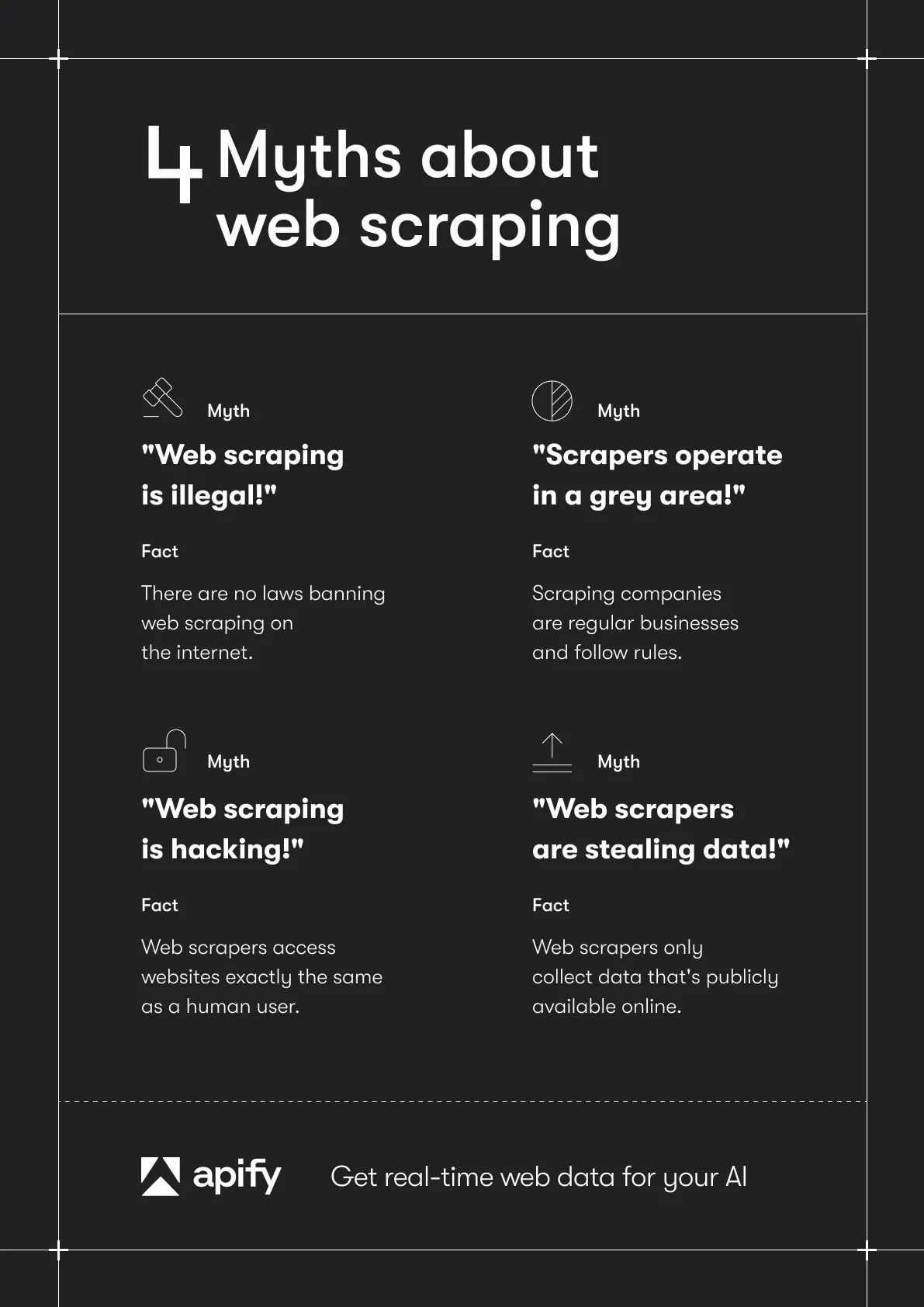 4 myths about web scraping