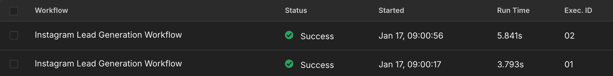 In Executions, you can see the executions and the results will be on the Google Sheet automatically.
