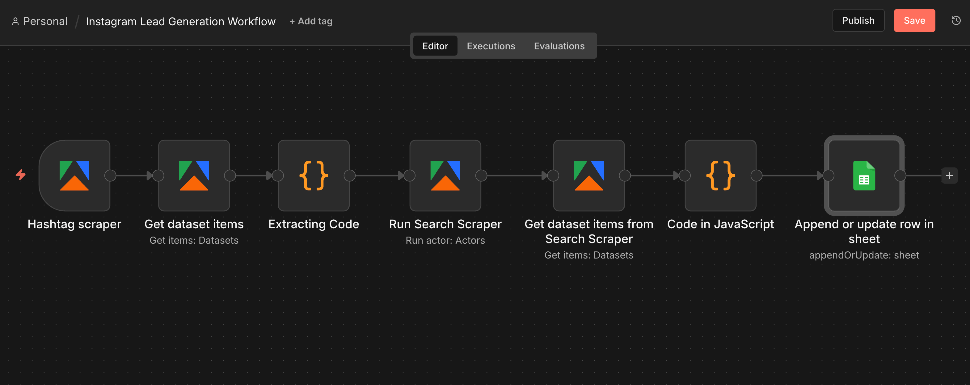 The final workflow with Google Sheet Export