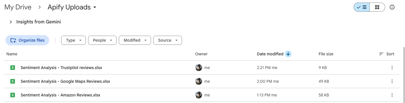 Datasets created in GDrive with Apify integration 