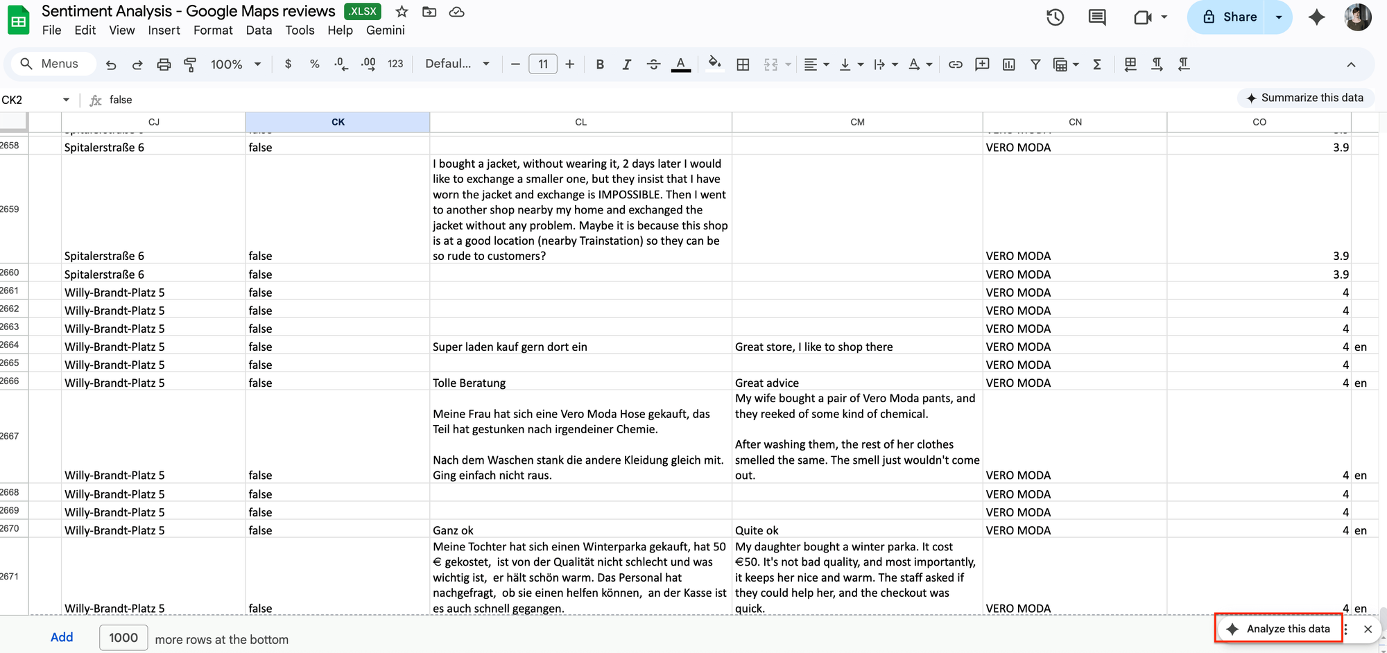 Analyse this data option - Gemini