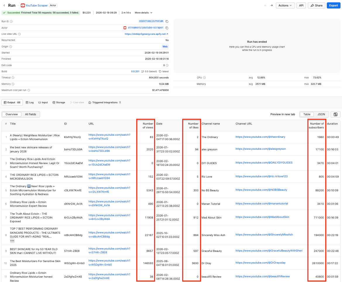 Scraped results in Apify Console