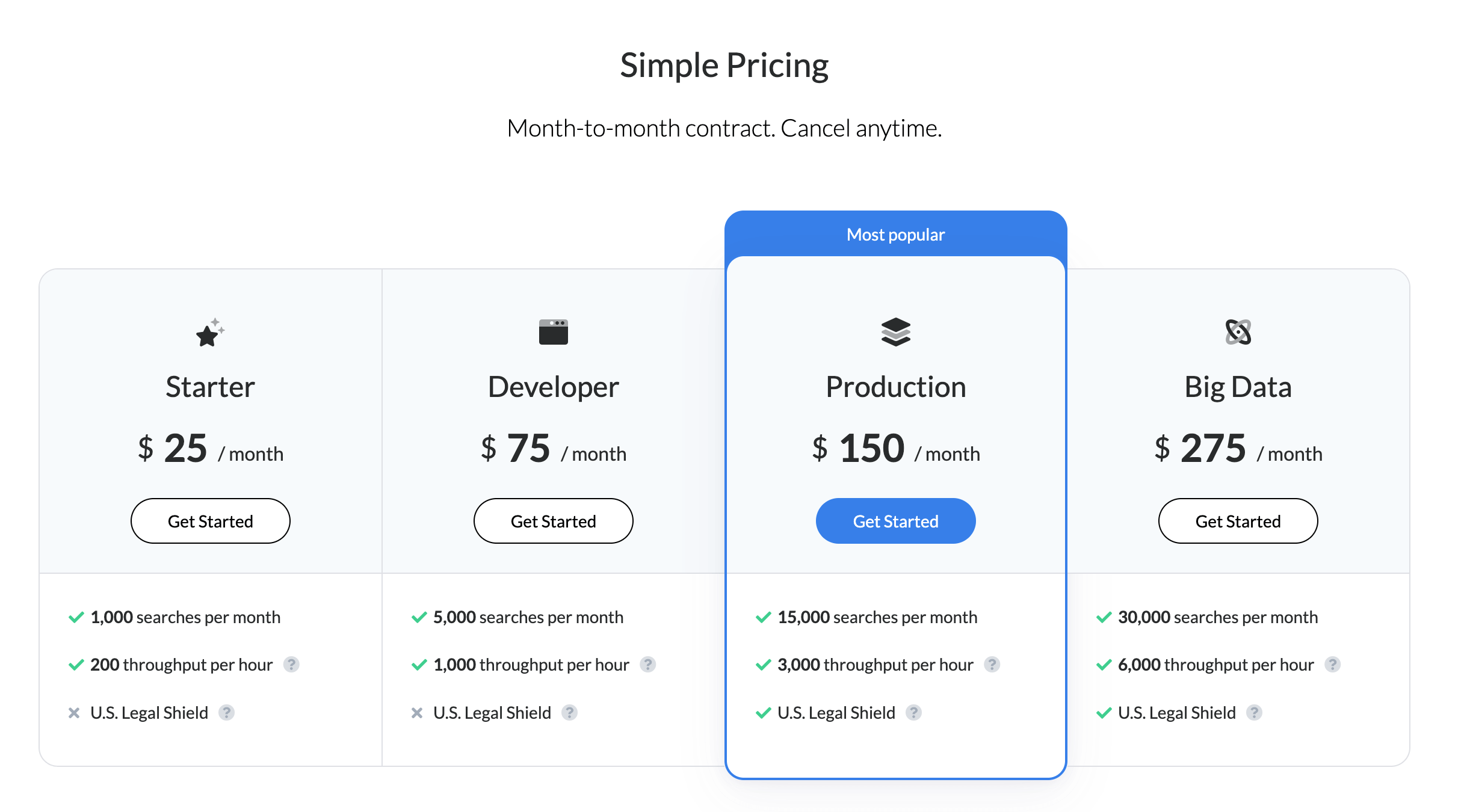 The simple SerpAPI solution. 250 free searches/month, JSON format only.
