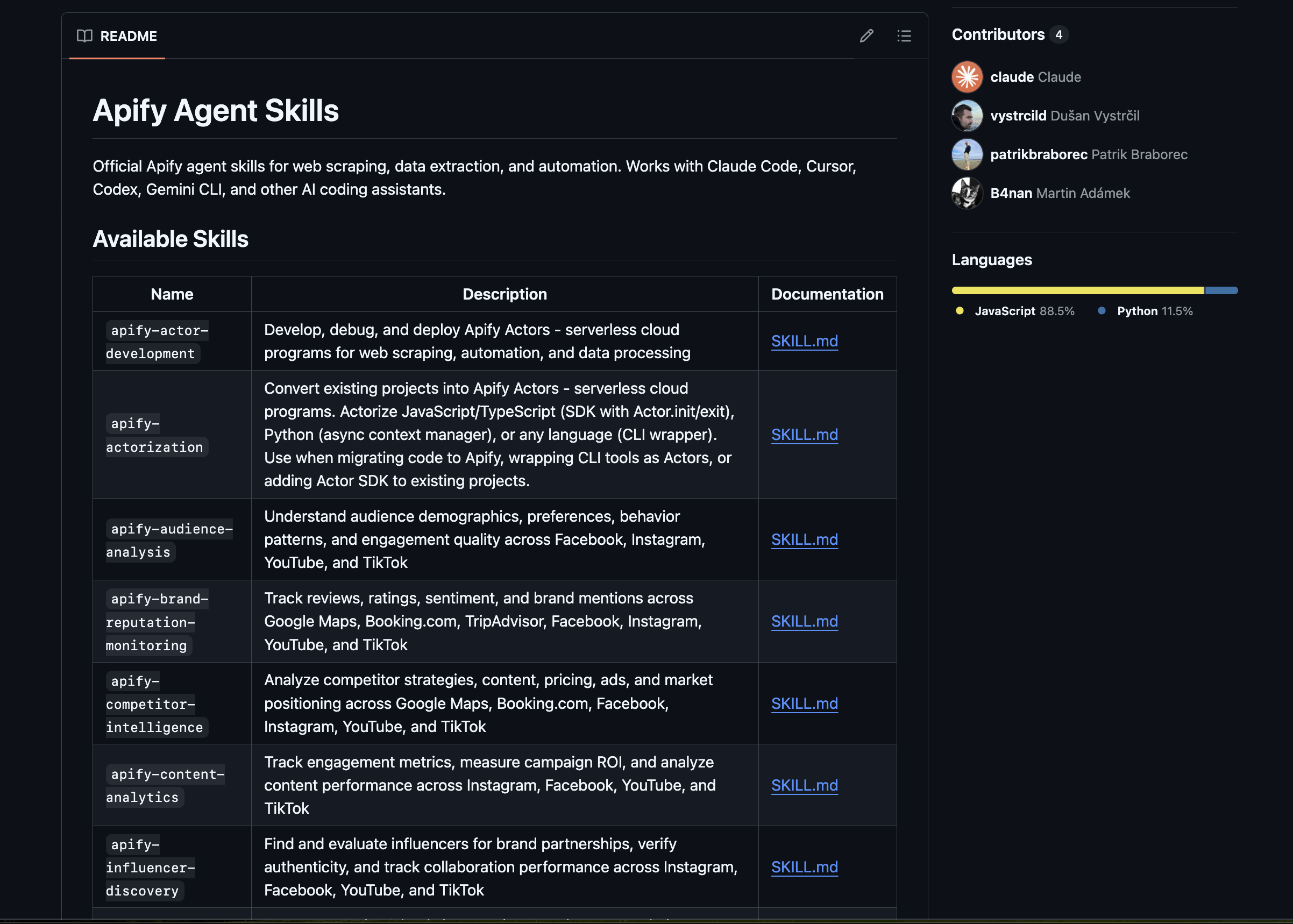 Automate social media scraping with AI agents