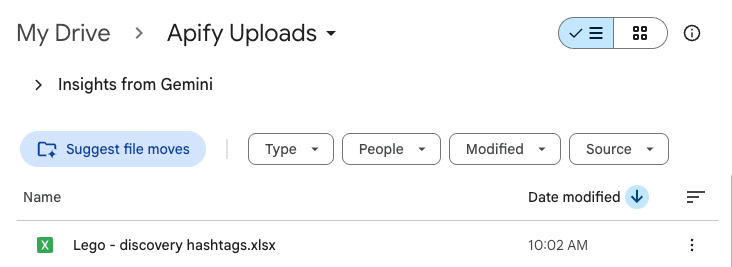 New file created in Google Drive