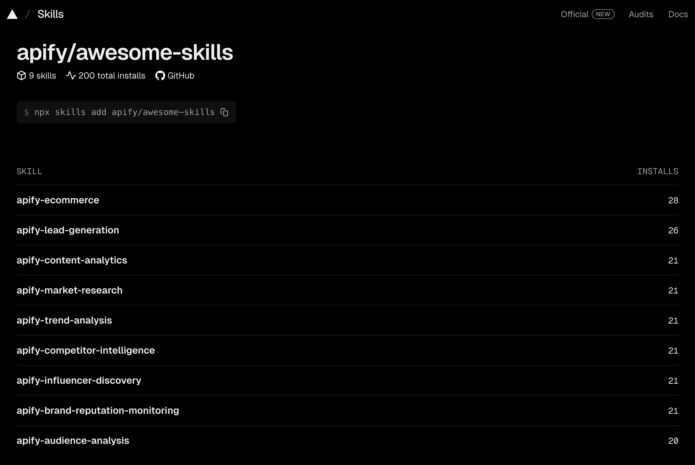 Community-driven skill repository
