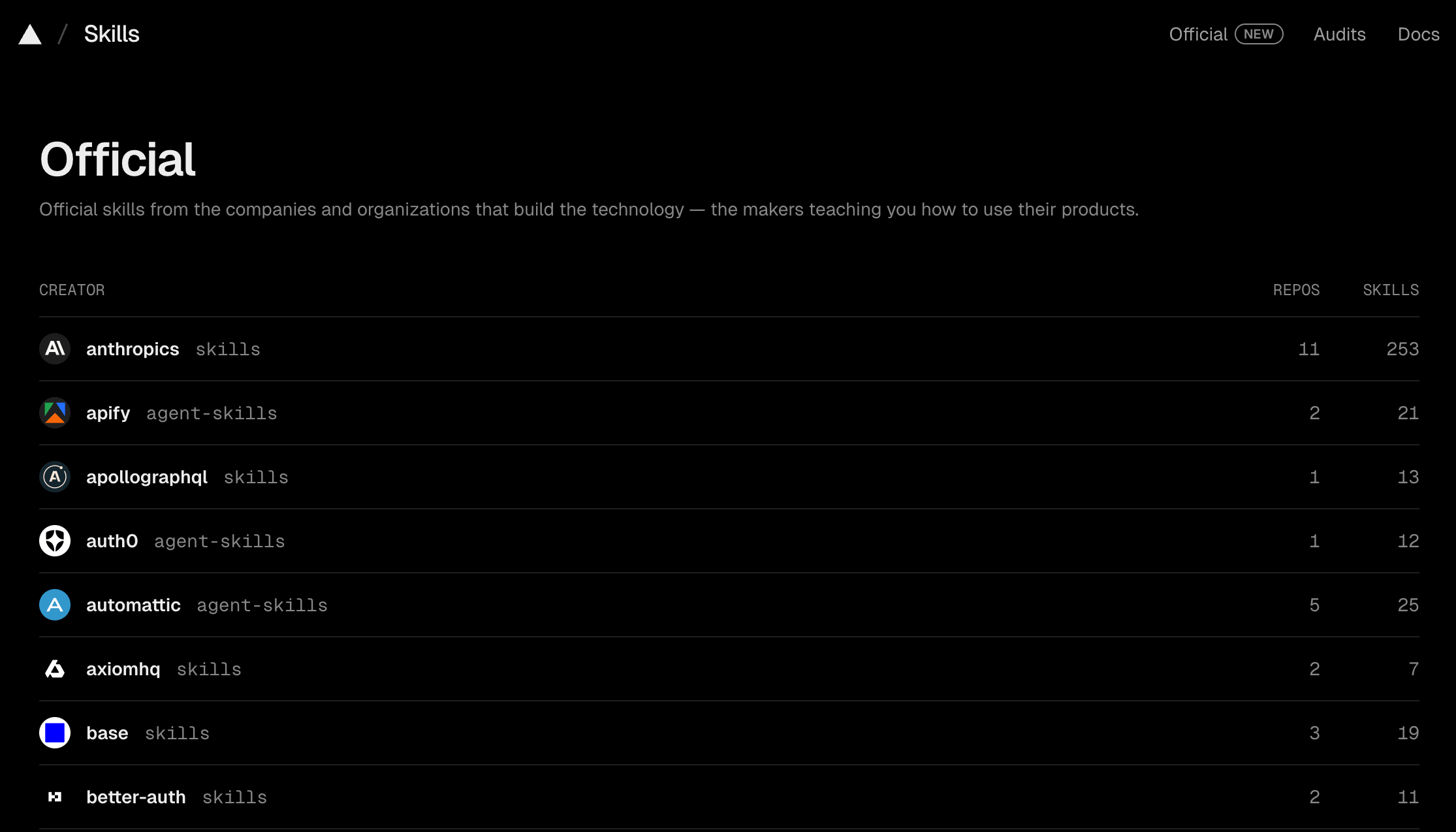 Official skills listed at skills.sh