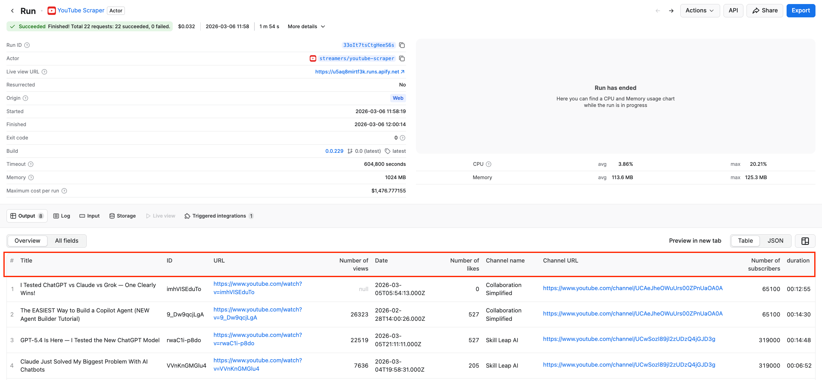 Apify Console with results preview 
