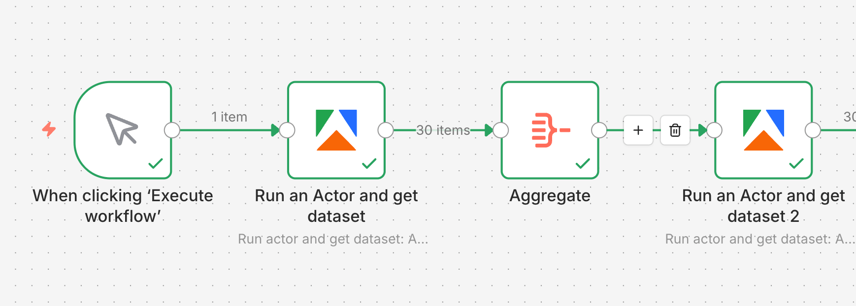 n8n workflow with four nodes - scrape, aggregate and enrich dataset