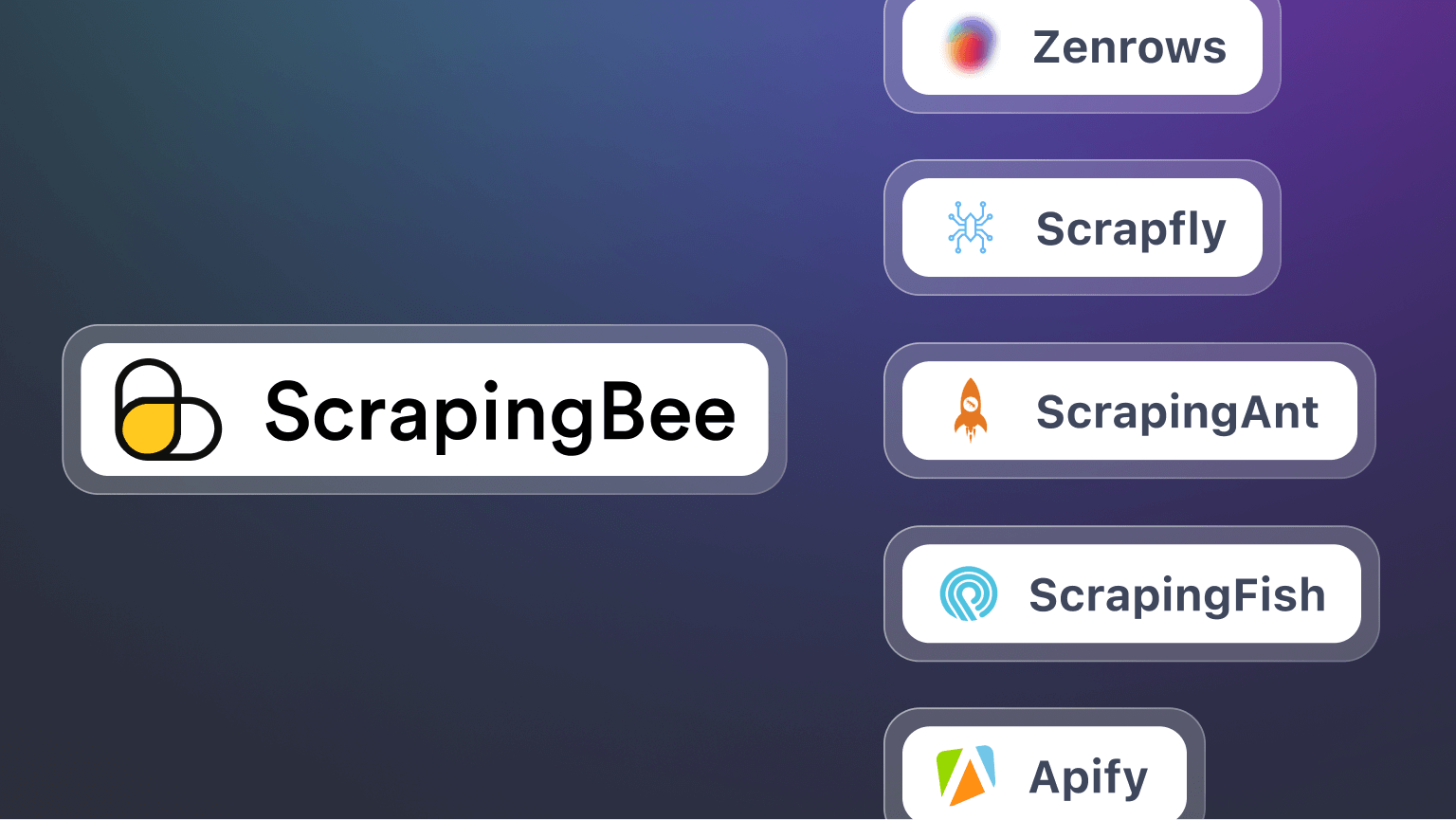 ScrapingBee alternatives: ZenRows, Scrapfly, ScrapingAnt, ScrapingFish, Apify