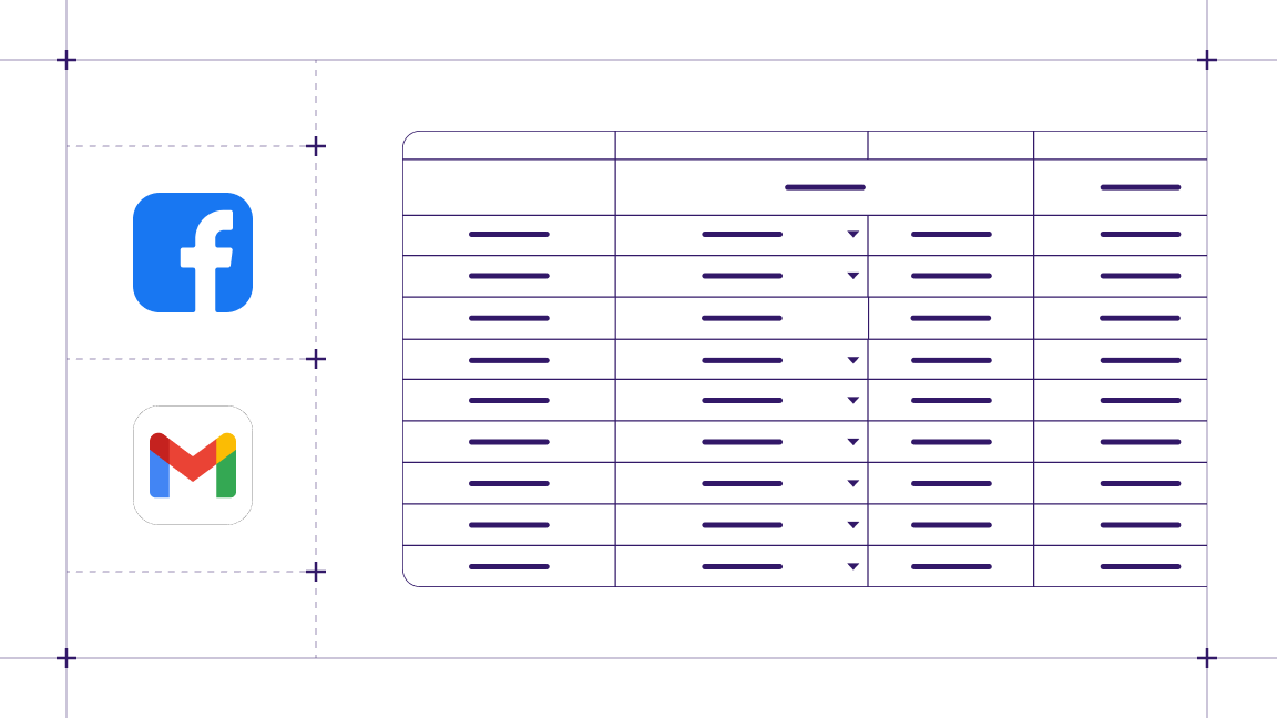How to build an automated Facebook sentiment analysis workflow